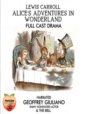 cover image of Alice's Adventure In Wonderland